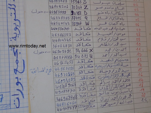 أسماء و أرقام هواتف المدراء السابقين لمدرسة بورات 