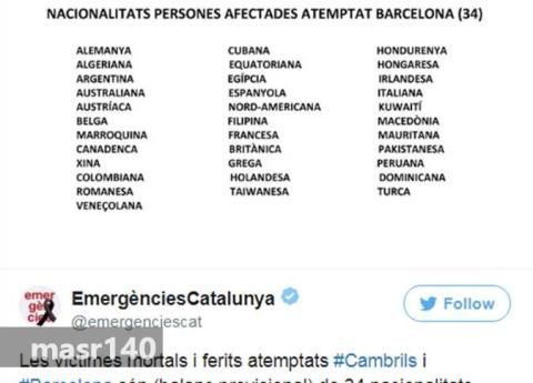 جنسيات الضحايا ومن ضمنها موريتانيا كما نشرتها سلطات برشلونة